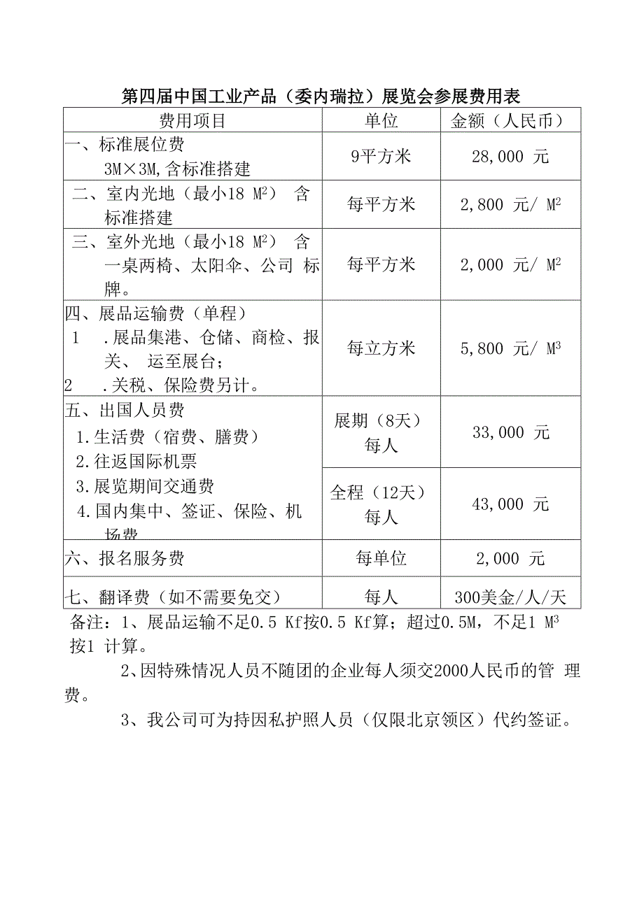 第四届中国工业产品委内瑞拉展览会参展费用表.docx_第1页