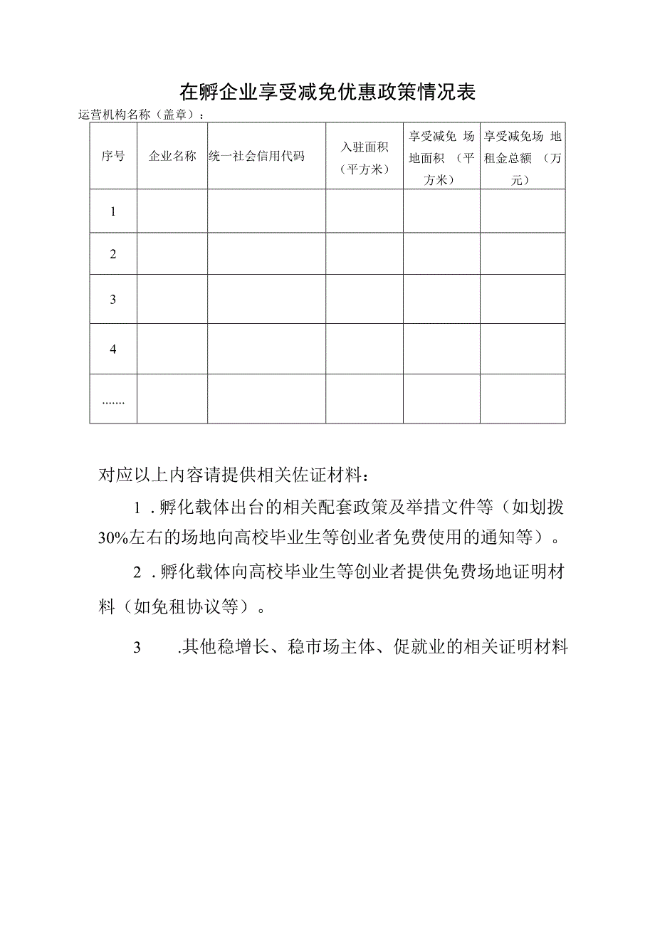 省级创业孵化载体推动“两稳一保”政策落实工作总结（模板）.docx_第2页