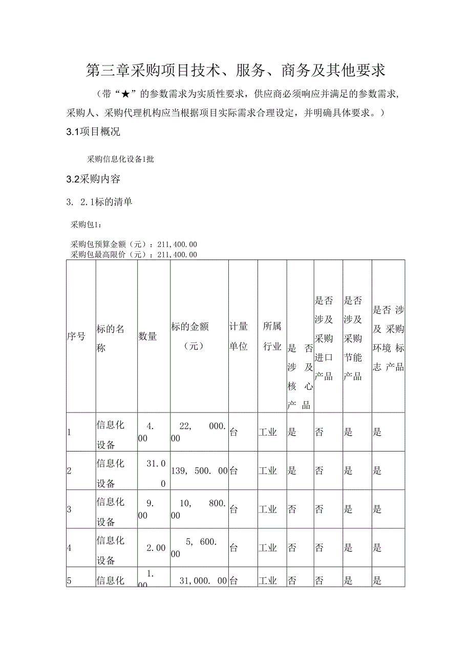 第三章采购项目技术、服务、商务及其他要求.docx_第1页