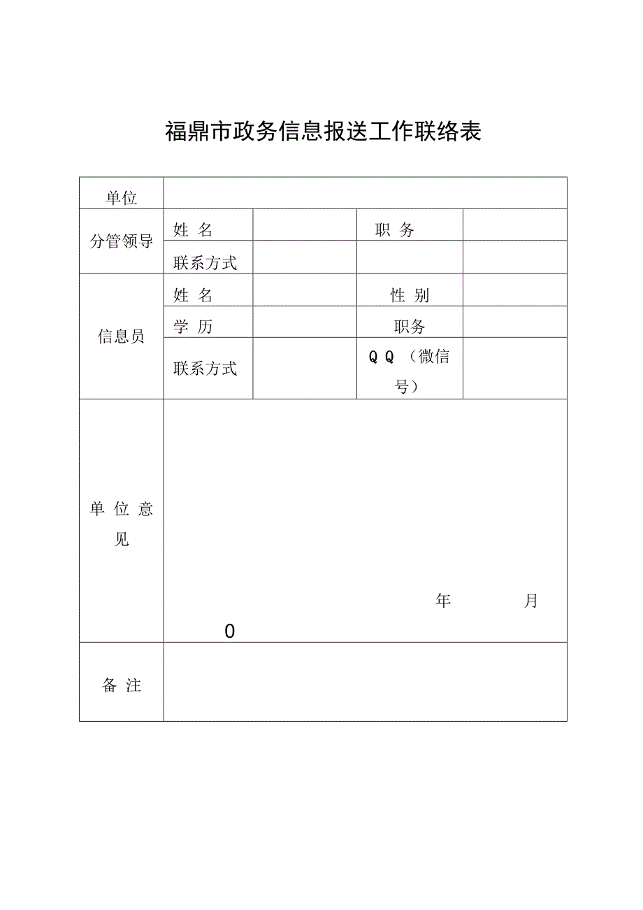 福鼎市政务信息报送工作联络表.docx_第1页