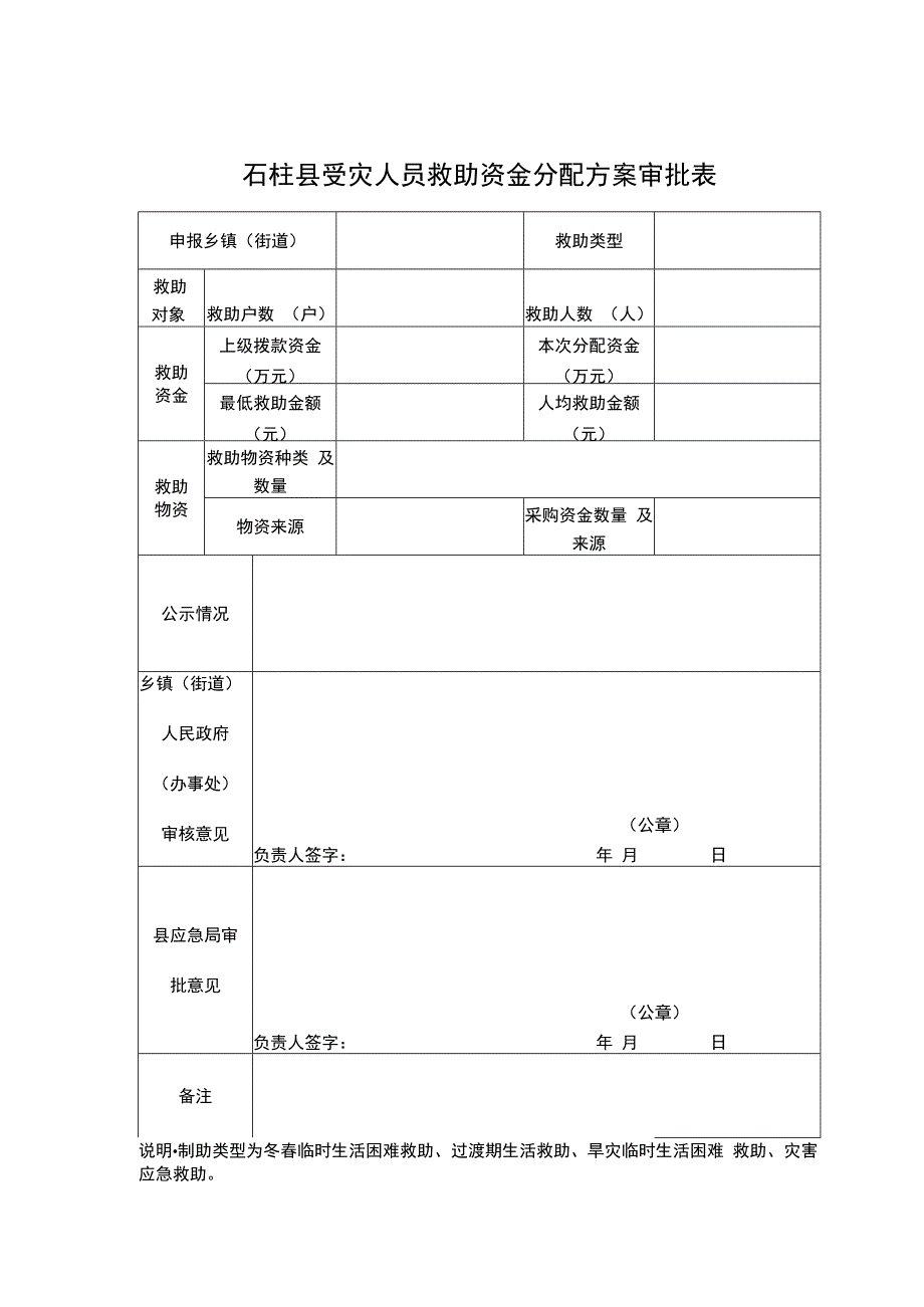 石柱县受灾人员救助资金分配方案审批表.docx_第1页