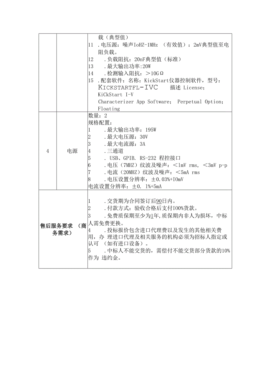 网上竞价项目需求书货物类.docx_第2页