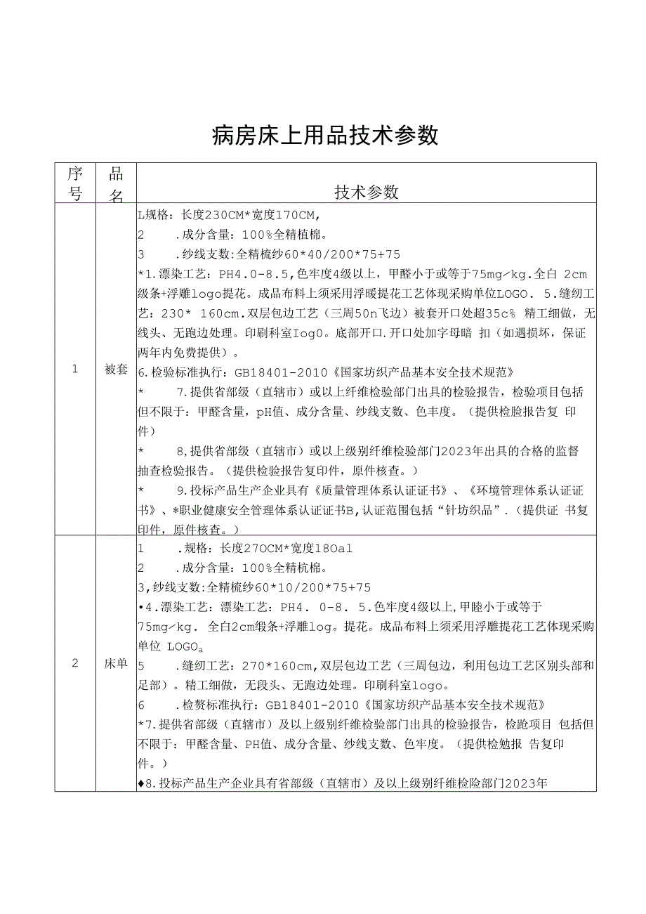 病房床上用品技术参数.docx_第1页