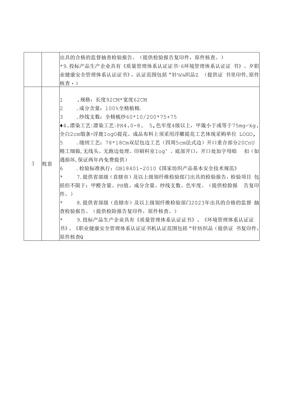 病房床上用品技术参数.docx_第2页