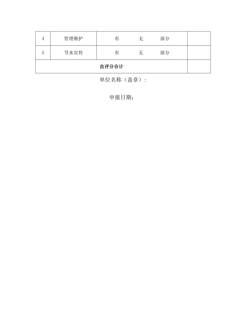 福建省公共机构节水型单位申报表.docx_第2页