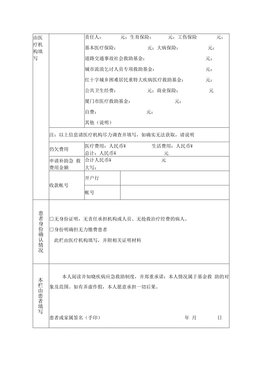 疾病应急救助患者急救费用审批表.docx_第2页