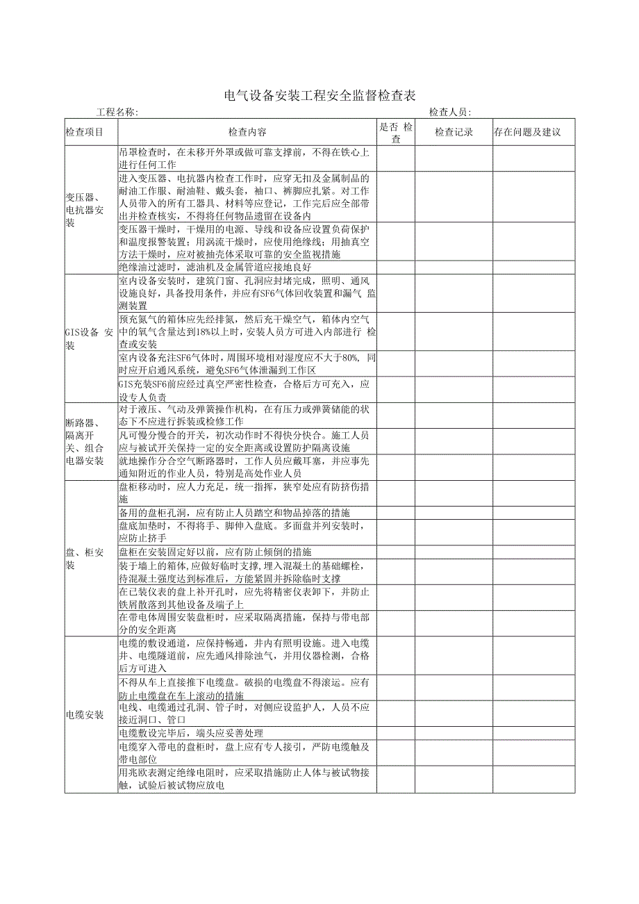 电气设备安装工程安全监督检查表.docx_第1页