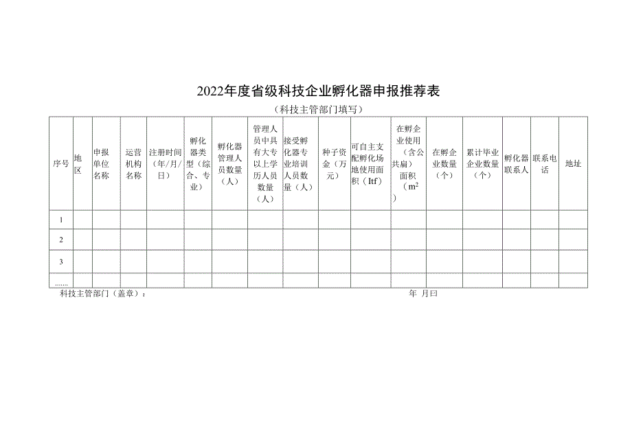 省级科技企业孵化器申报推荐表.docx_第1页