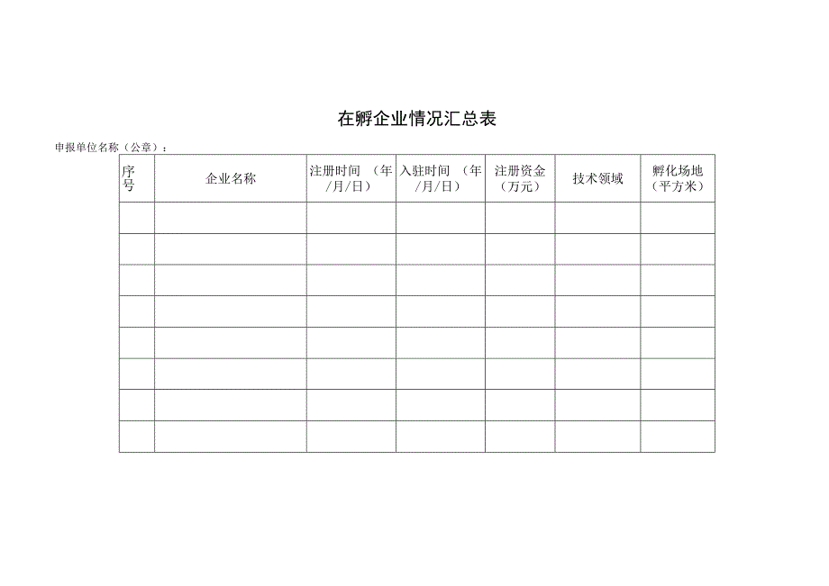 省级科技企业孵化器申报推荐表.docx_第3页