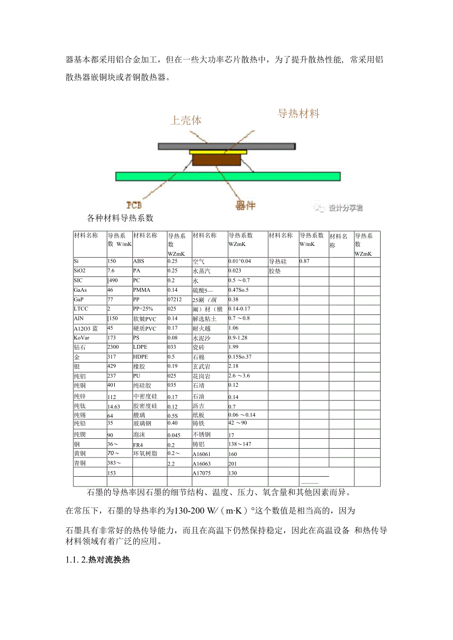 电子设备和医疗设备热设计规范——基础知识篇.docx_第3页