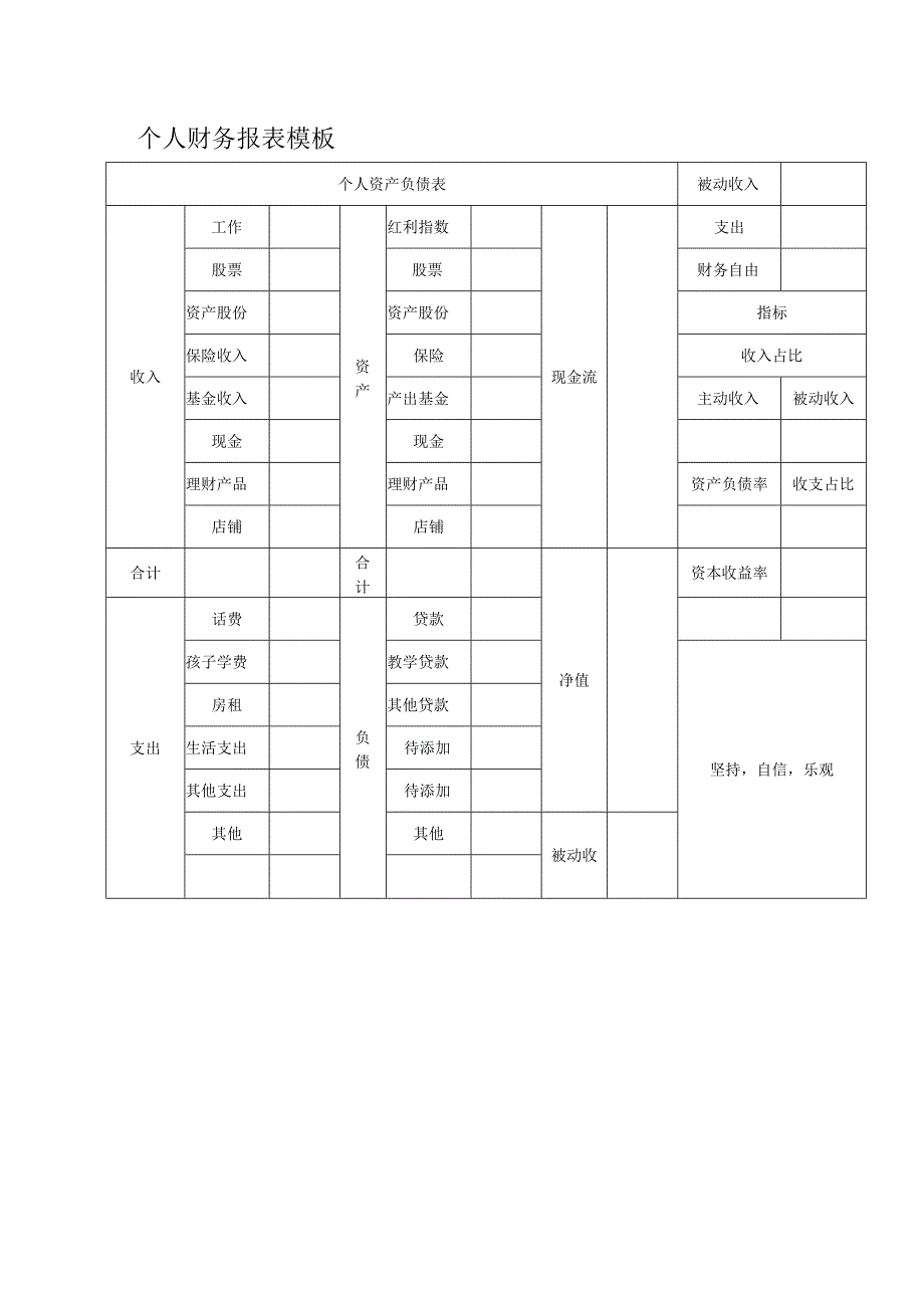 盘点表日模板.docx_第1页