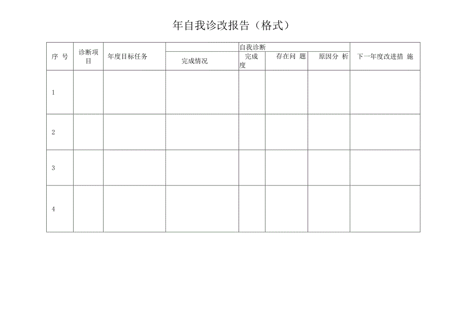 自我诊改报告（格式）.docx_第1页