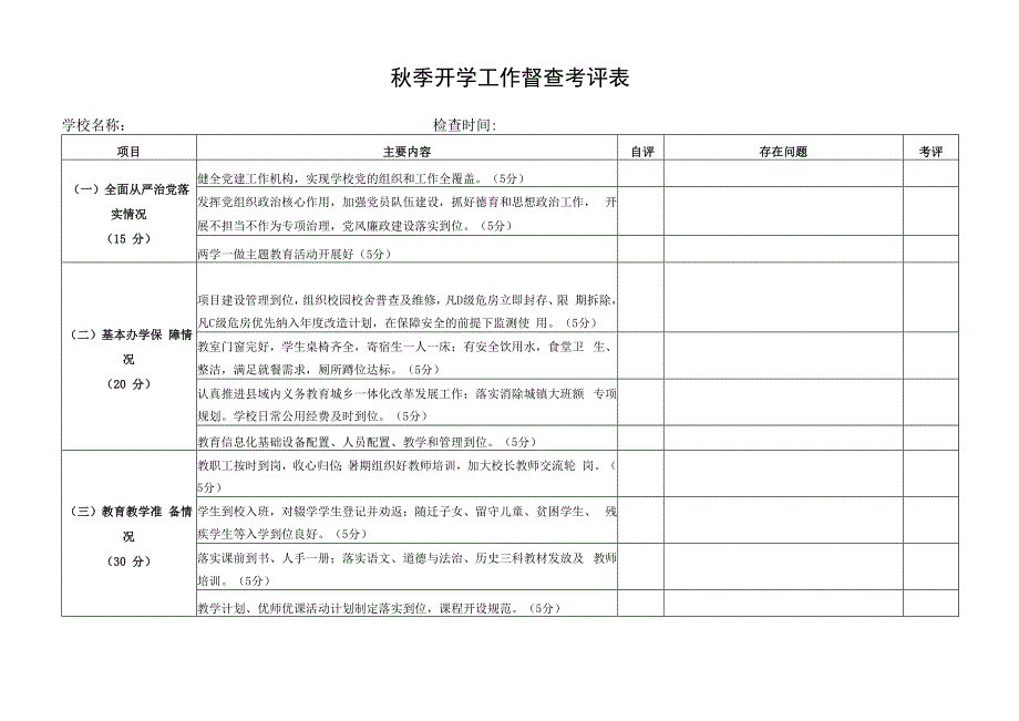 秋季开学工作督查考评表.docx_第1页