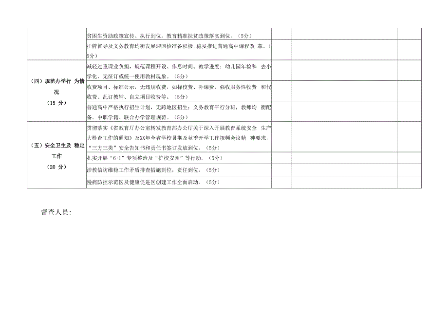 秋季开学工作督查考评表.docx_第2页