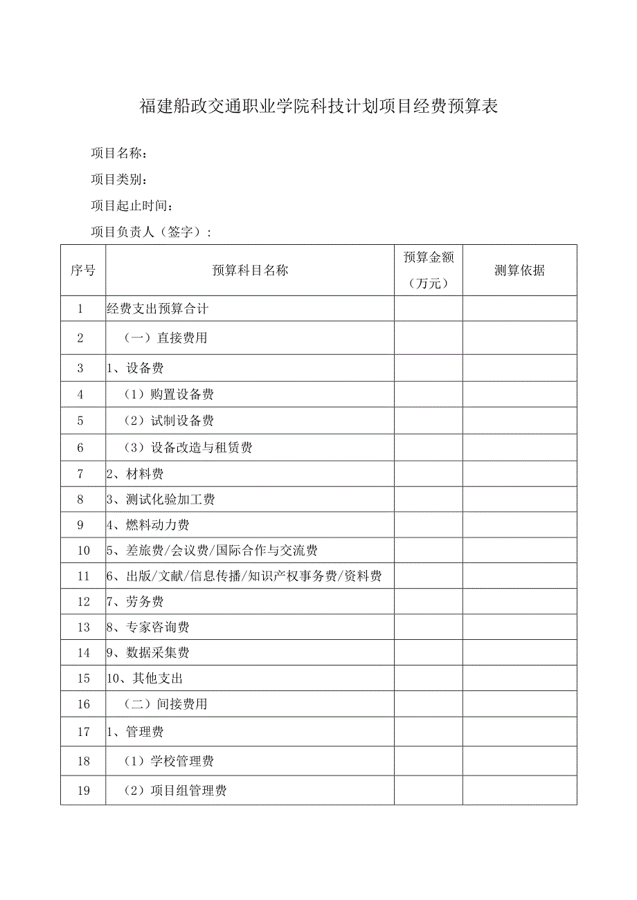 福建船政交通职业学院科技计划项目经费预算表.docx_第1页