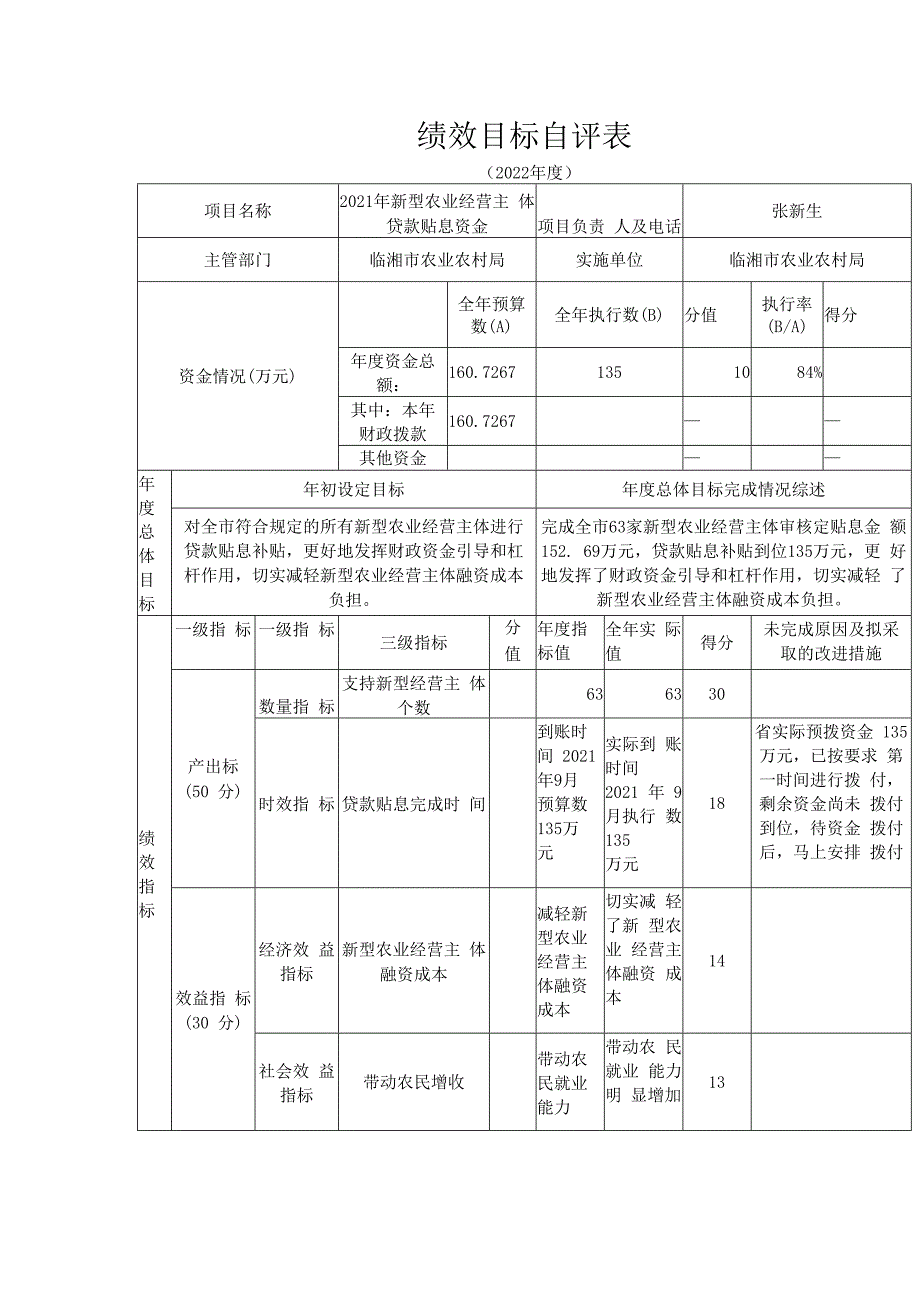 绩效目标自评表.docx_第1页