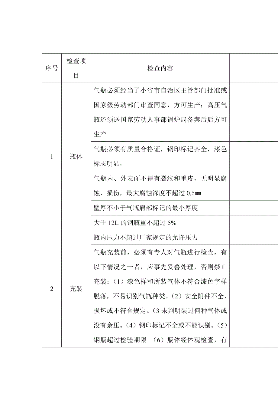 高压气瓶安全检查表.docx_第1页