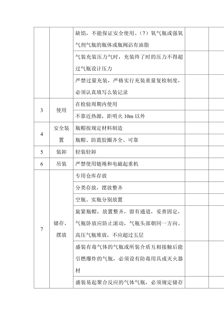 高压气瓶安全检查表.docx_第2页