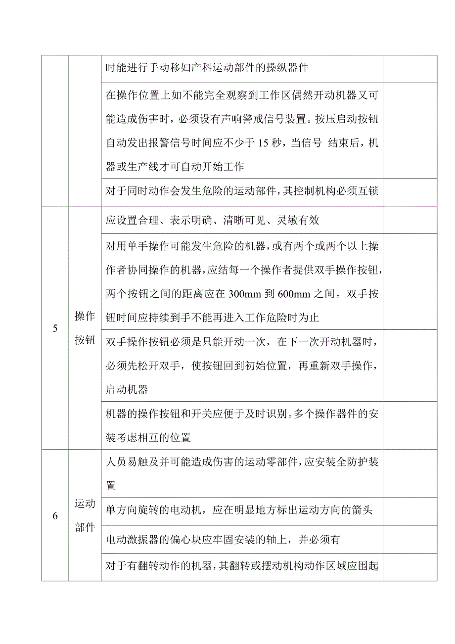 铸造机械安全检查表.docx_第2页