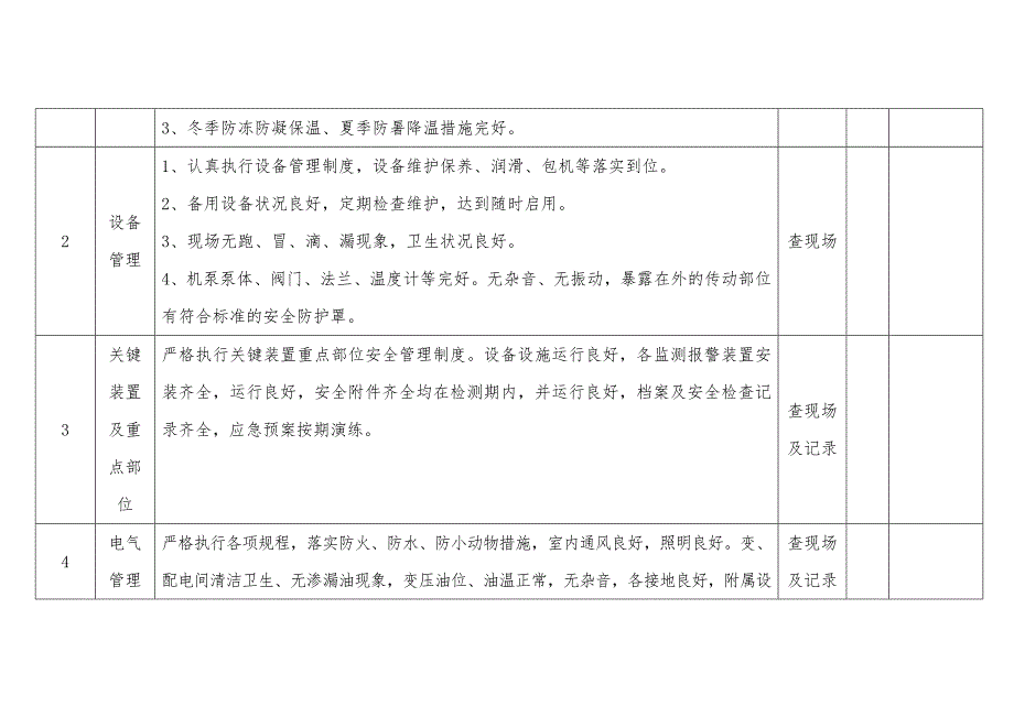 公司级安全检查表（每季度一次）.docx_第2页