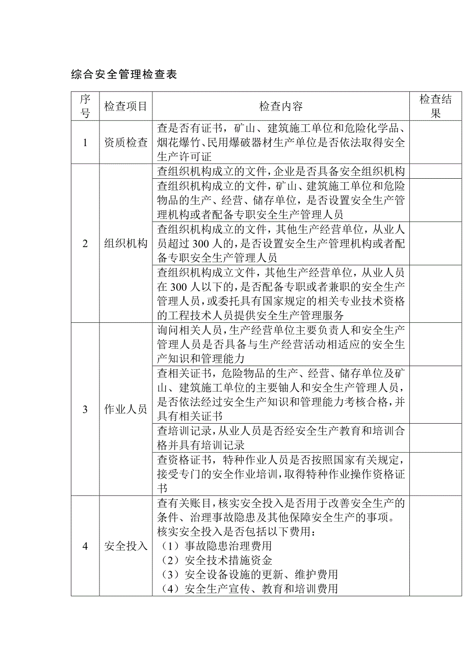 综合安全管理检查表.docx_第1页