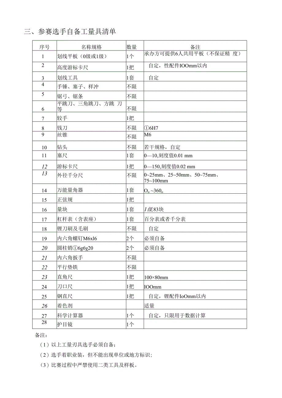 18职业院校技能大赛中职组《装配钳工技术》赛项竞赛样题(001).docx_第3页