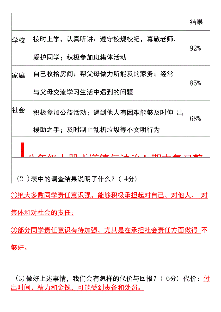 八年级上册道德与法治期末复习题.docx_第2页