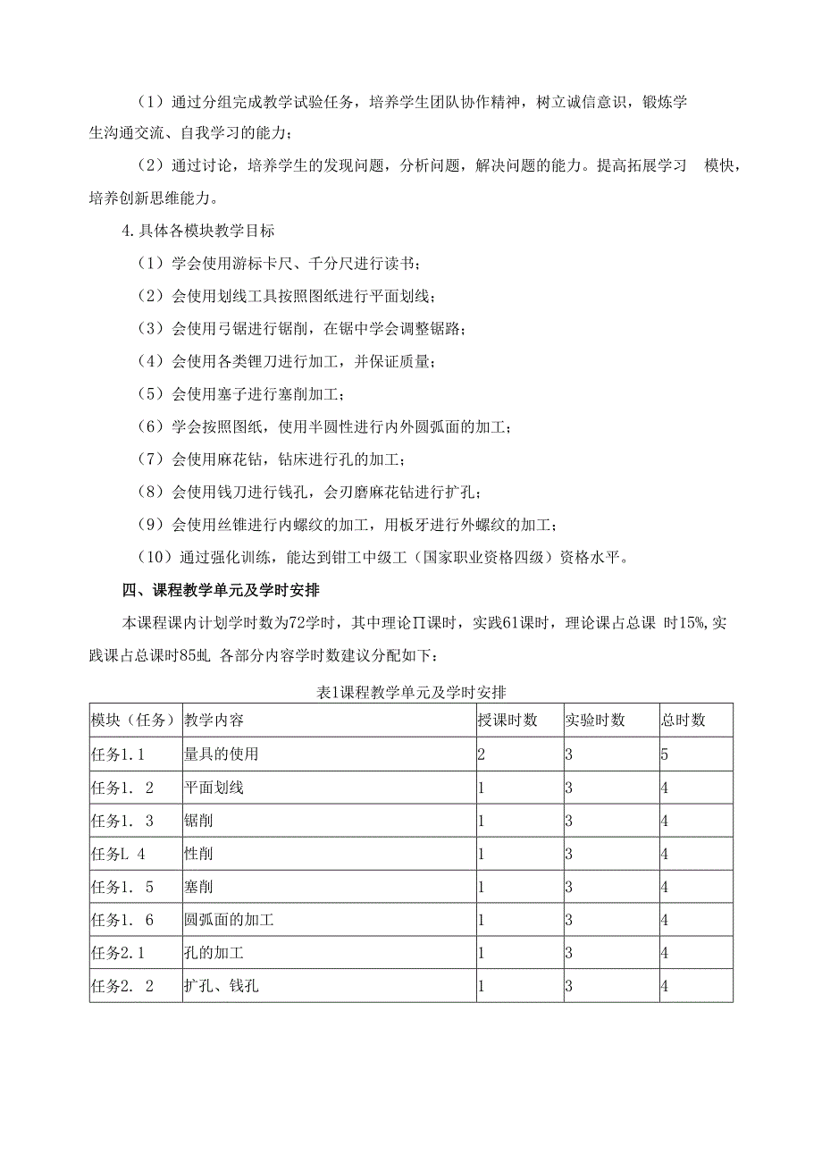 《钳工工艺与技能训练》课程标准.docx_第2页