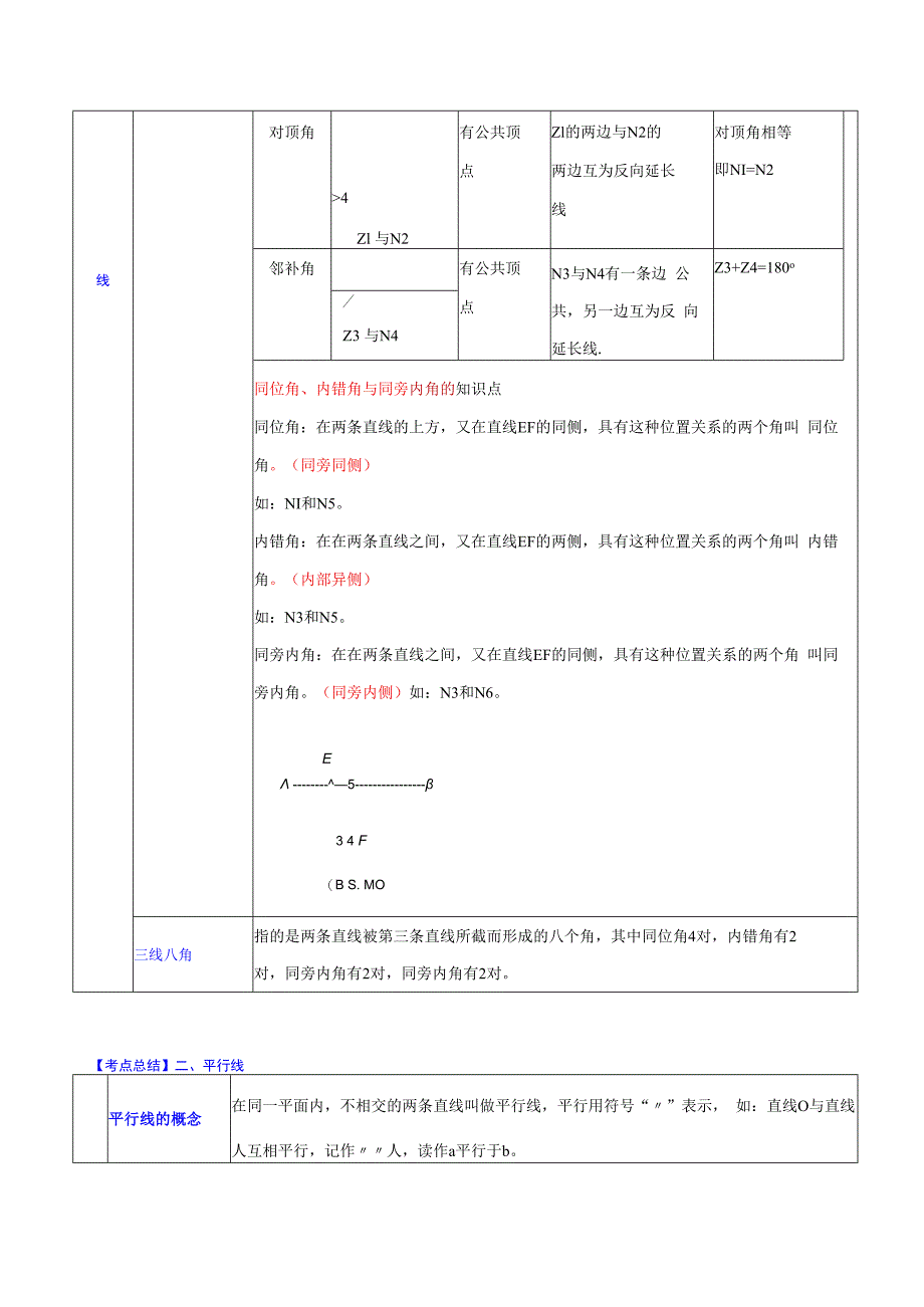 专题16 相交线与平行线(原卷版).docx_第2页