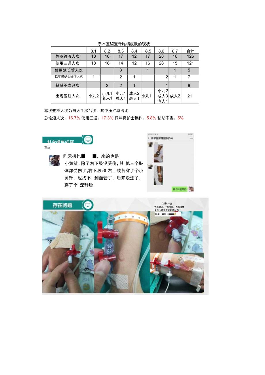 (PPT课件)手术室静脉留置针局部皮肤护理与案例.docx_第2页