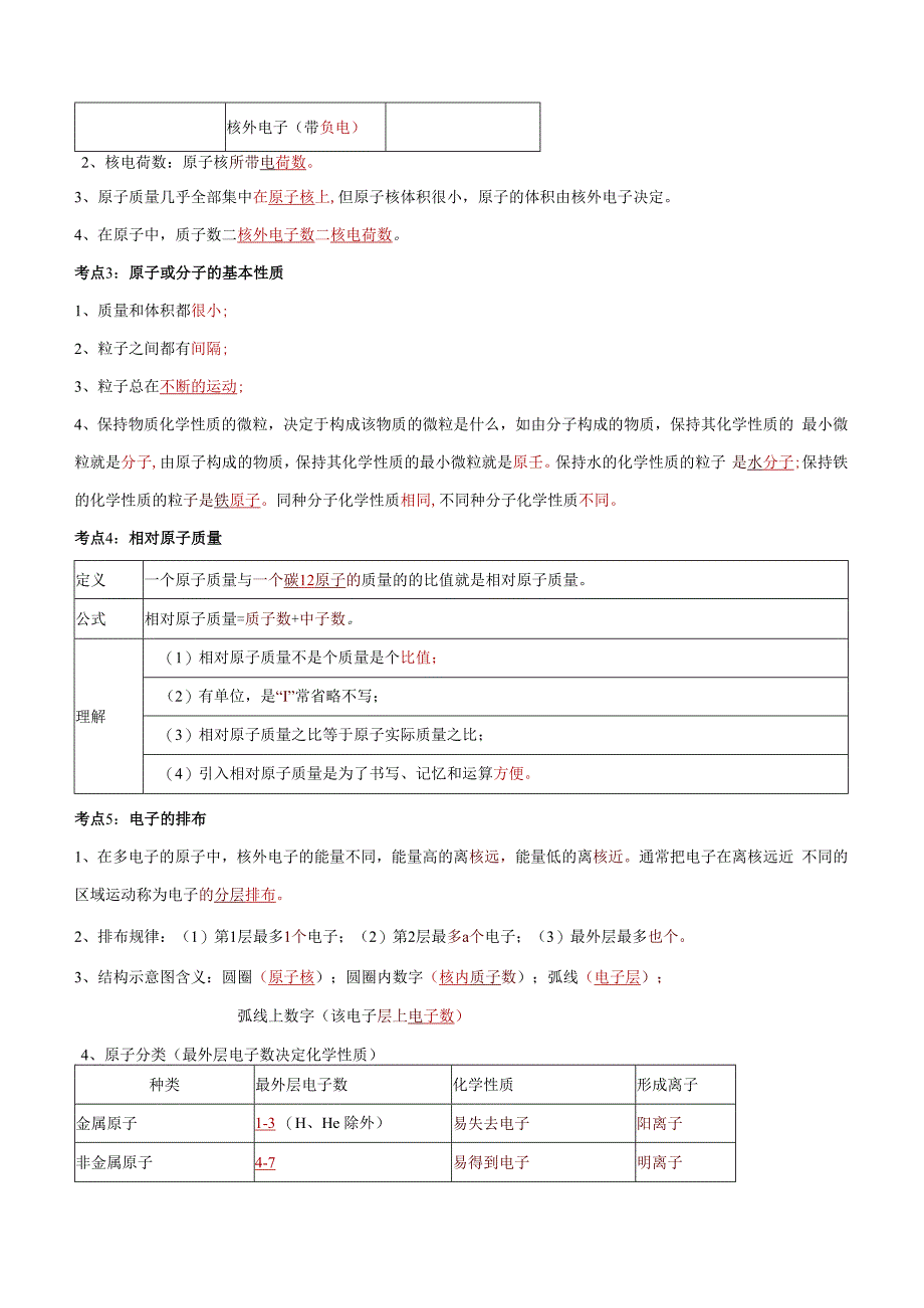 专题10 构成物质的微粒（解析版）.docx_第2页