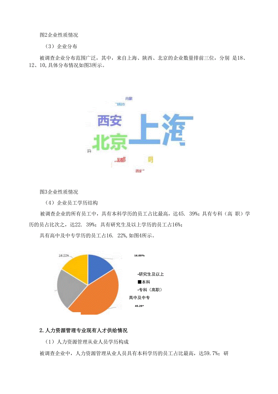 人力资源管理专业教学标准调研报告.docx_第2页