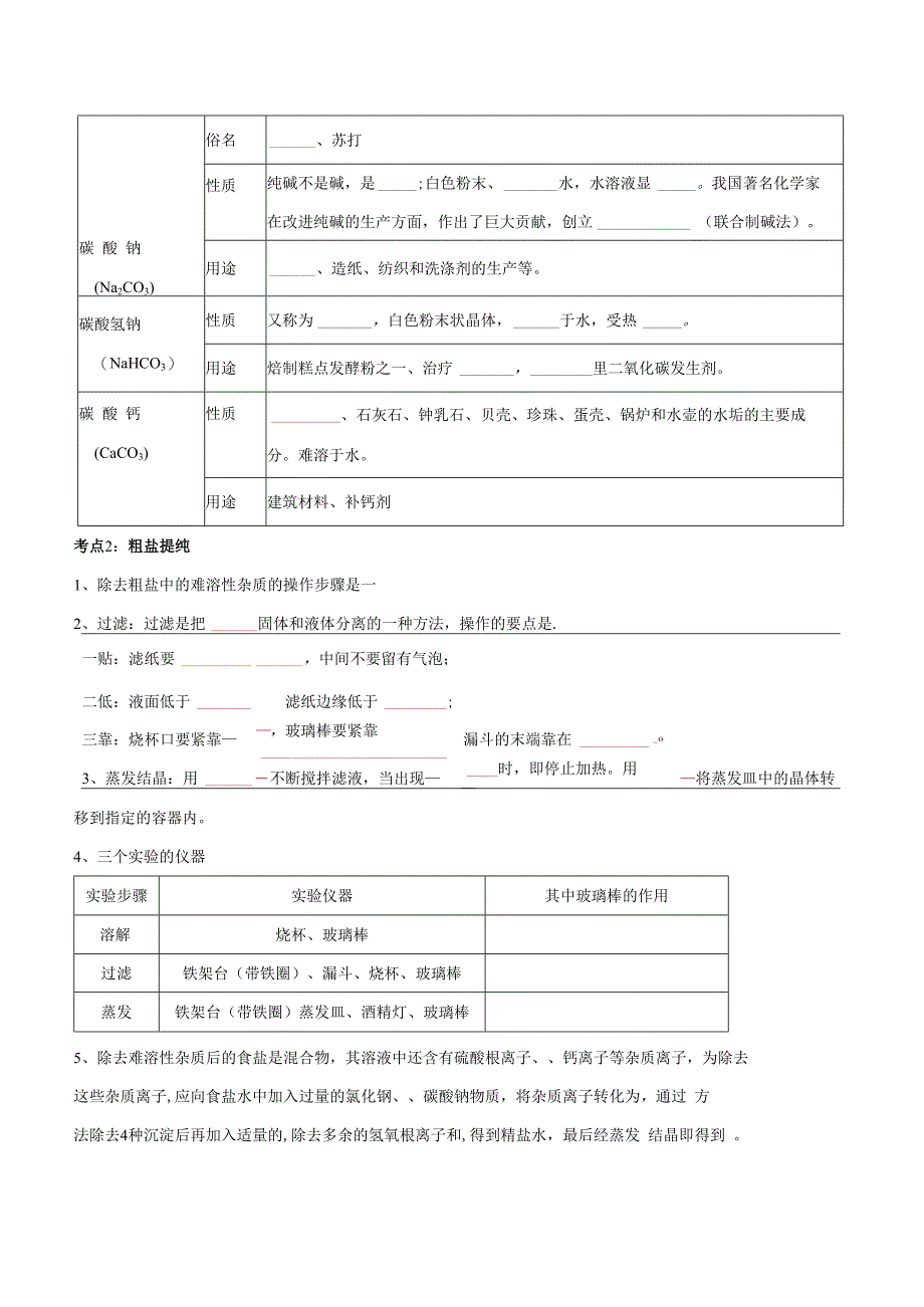 专题08 盐与化肥（原卷版）.docx_第2页