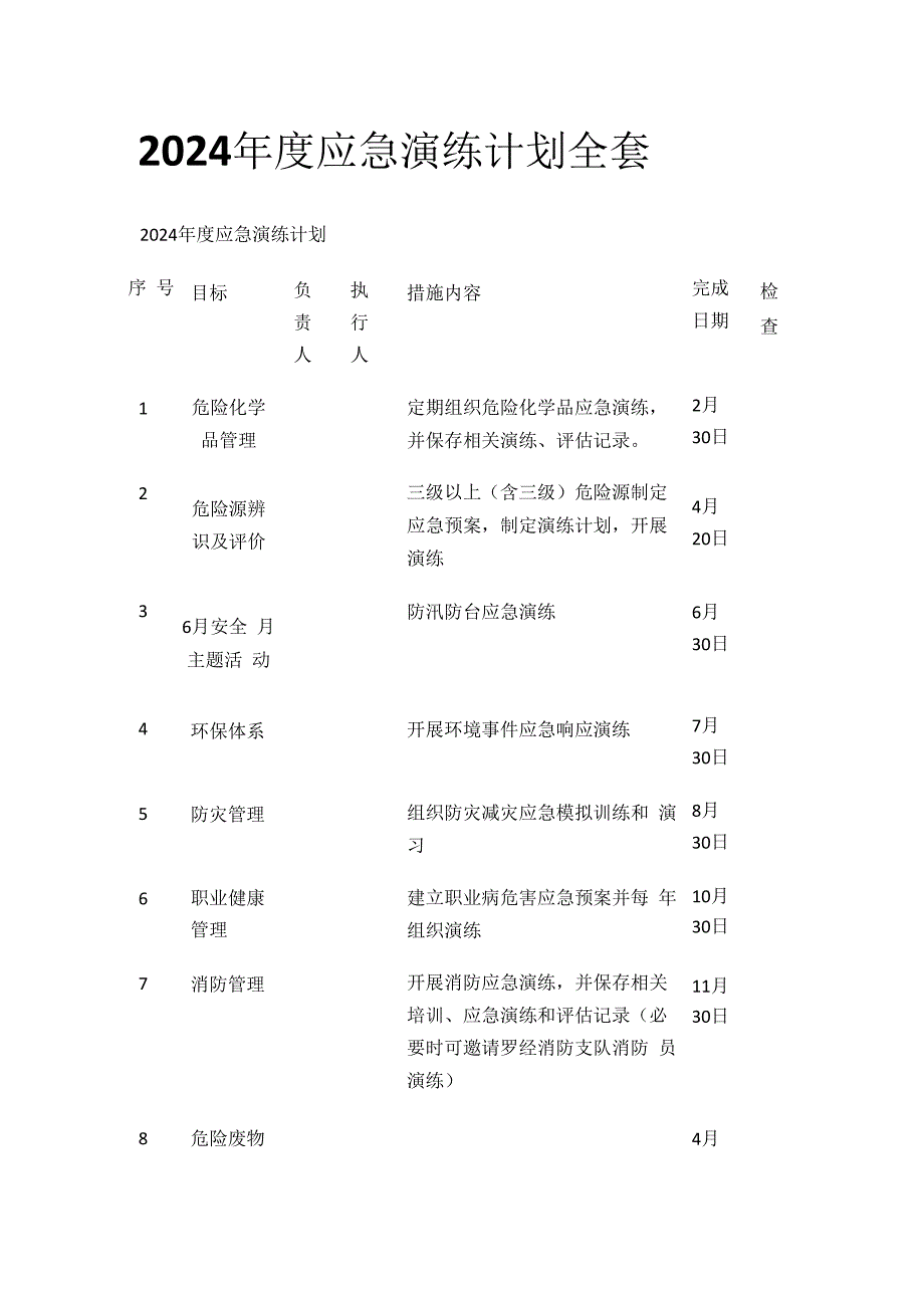 2024年度应急演练计划全套.docx_第1页