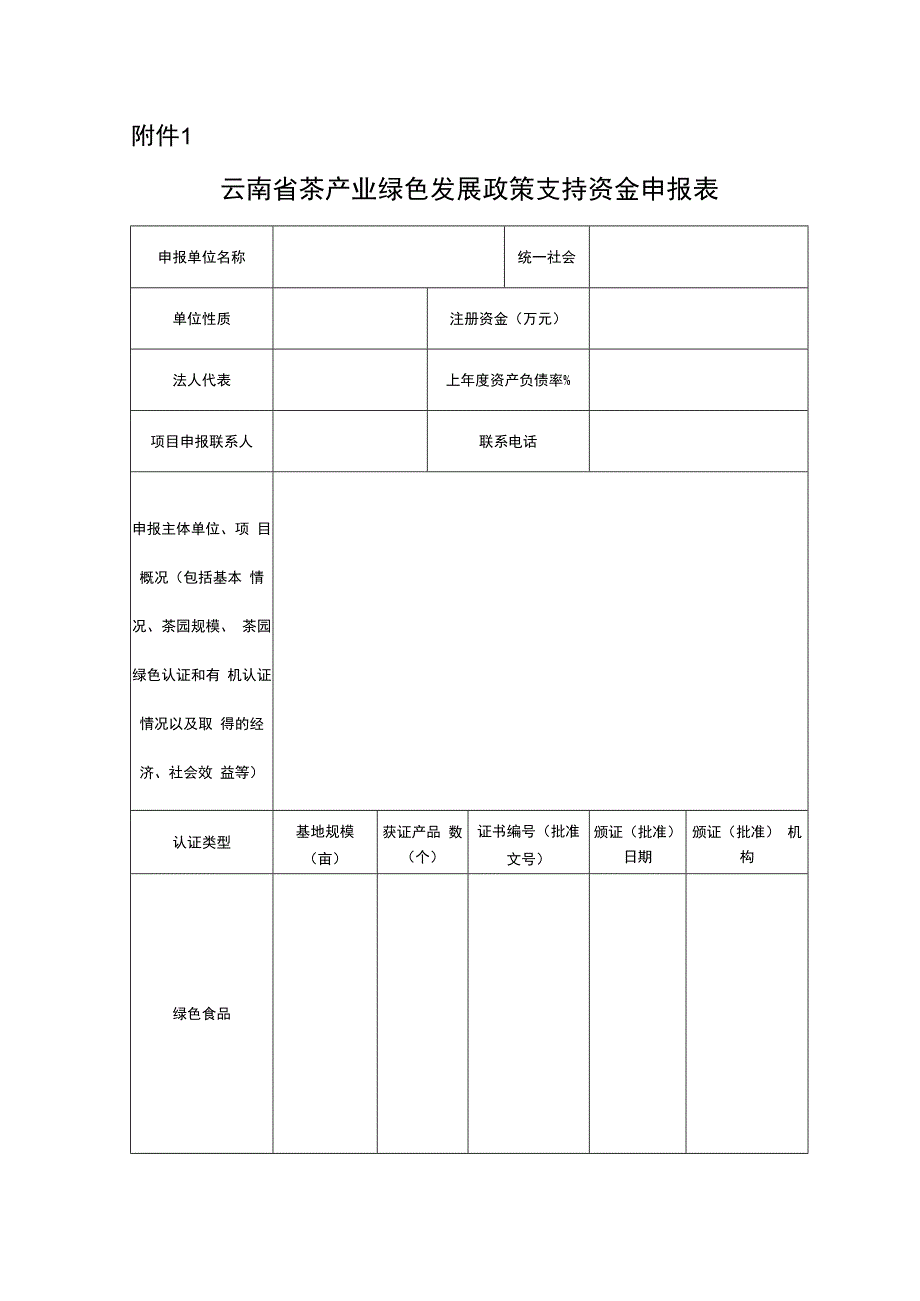 云南省茶产业绿色发展政策支持资金申报表.docx_第1页