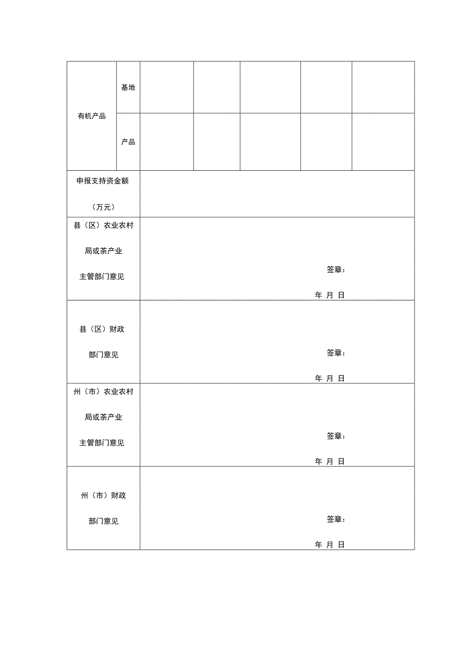 云南省茶产业绿色发展政策支持资金申报表.docx_第2页