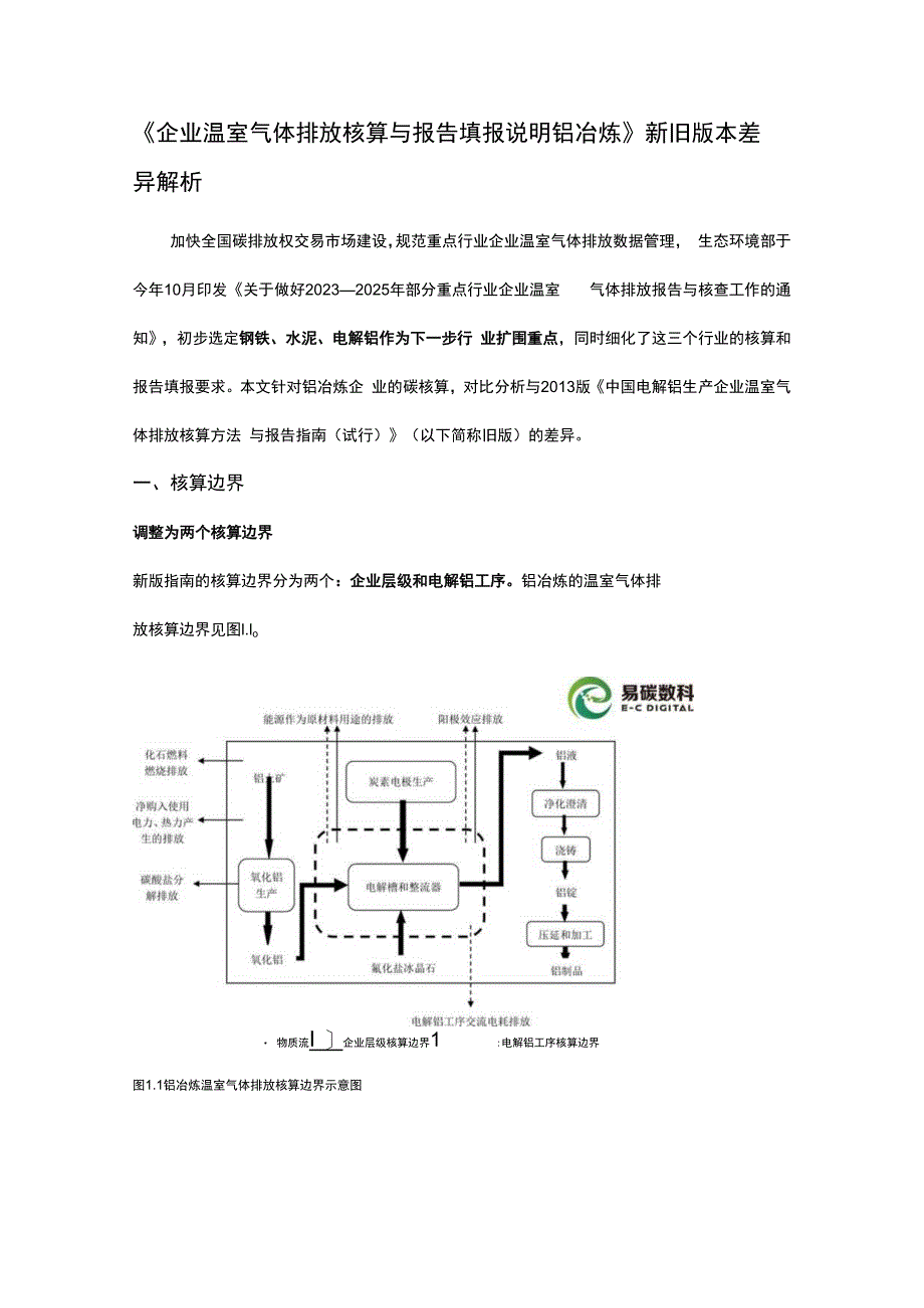 企业温室气体排放核算与报告填报说明 铝冶炼-新旧版本差异解析.docx_第1页