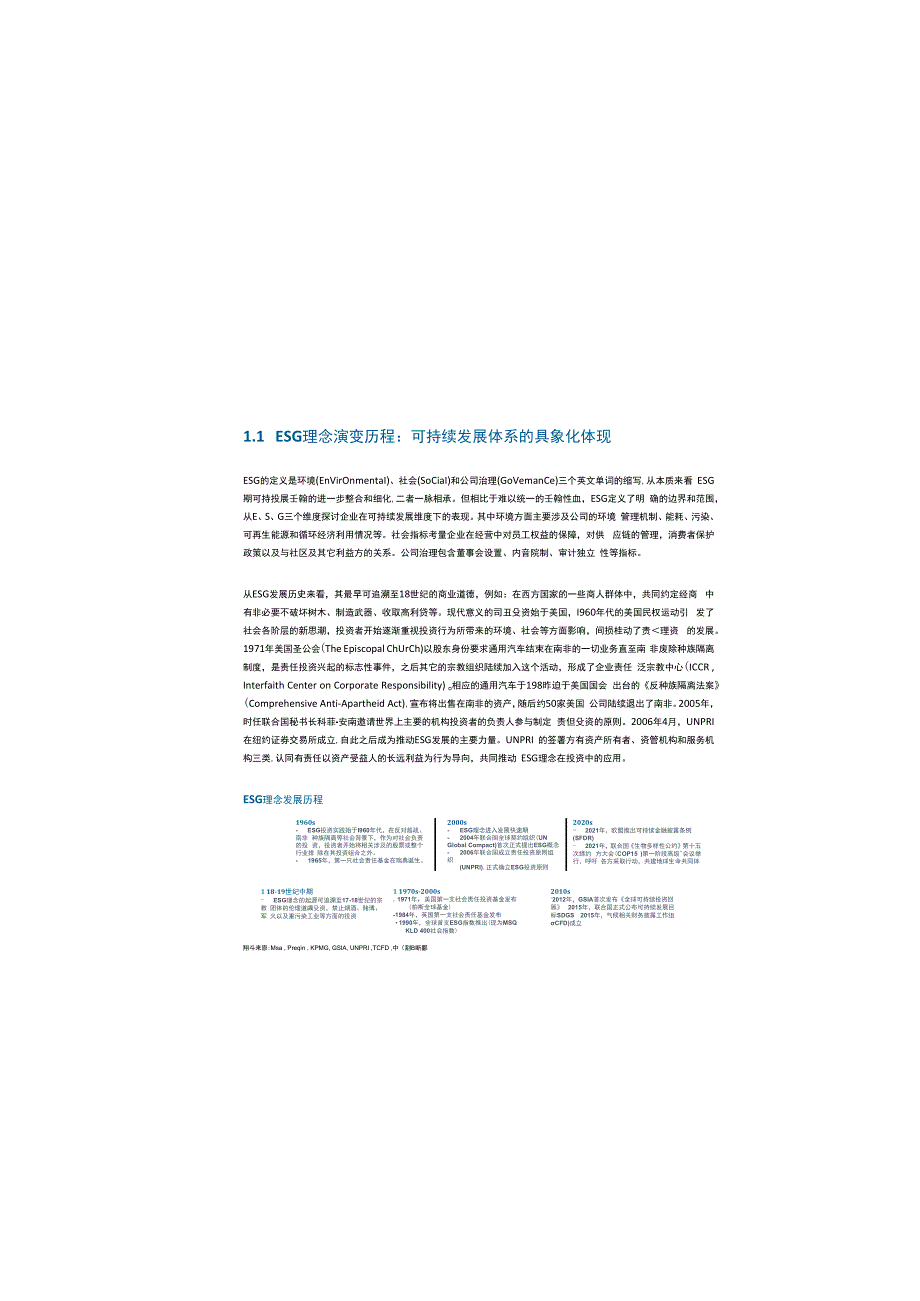 2022年可持续发展（ESG）投资白皮书.docx_第2页