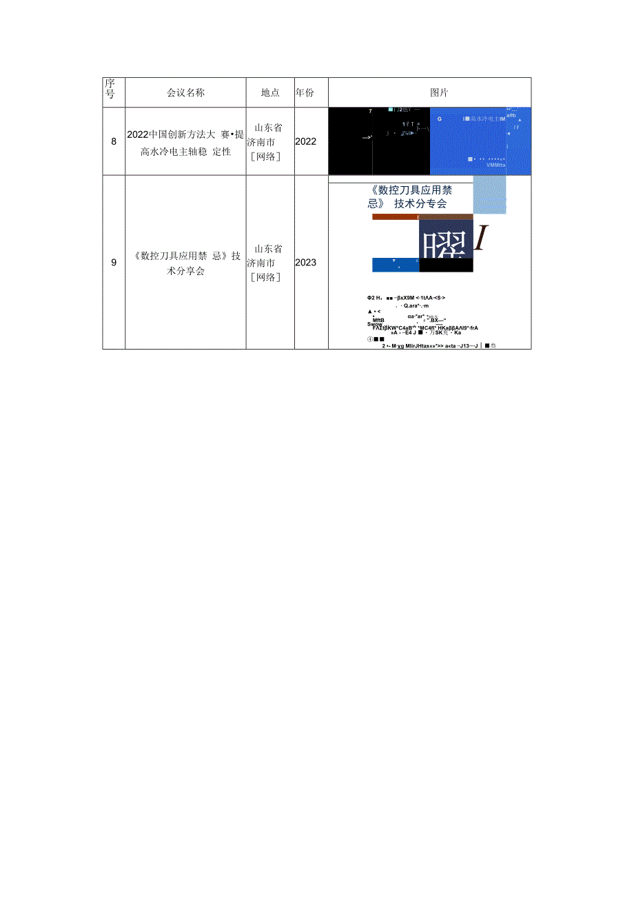 全国性学术_项目交流明细.docx_第3页