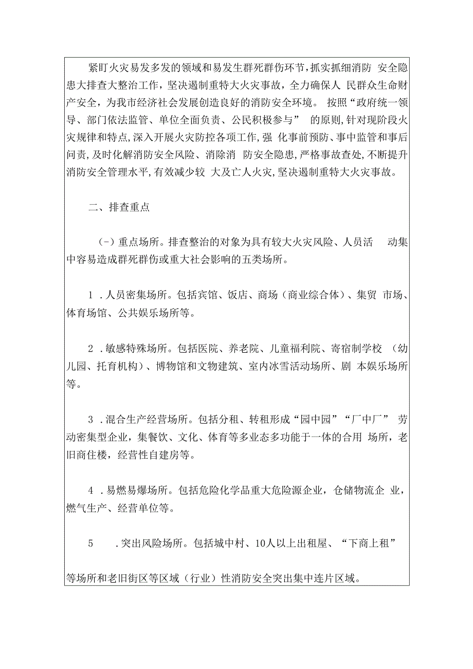 2024消防安全重大风险隐患专项排查整治行动工作方案（最新版）.docx_第2页