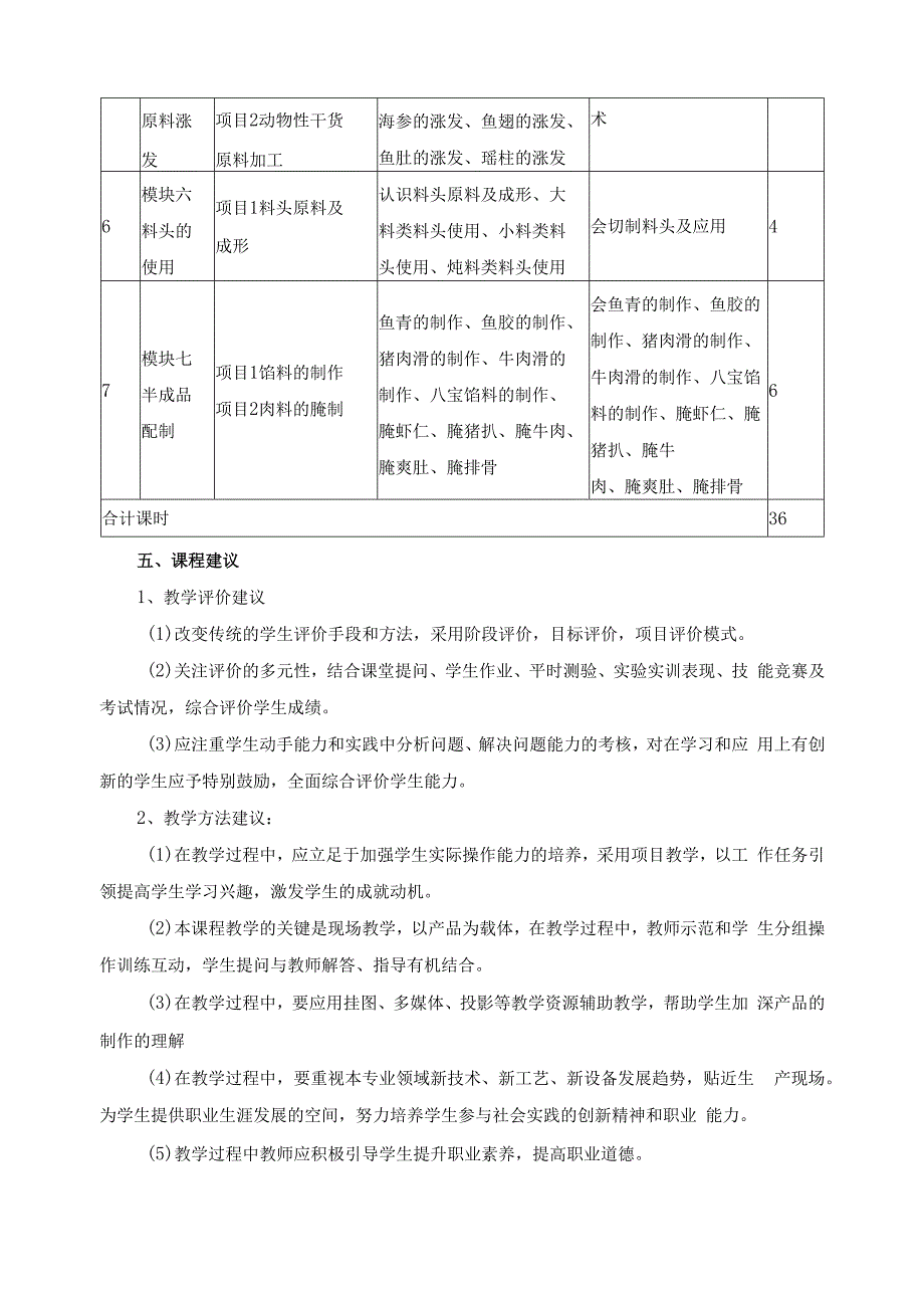 《粤菜原料加工技术》课程课程标准.docx_第3页