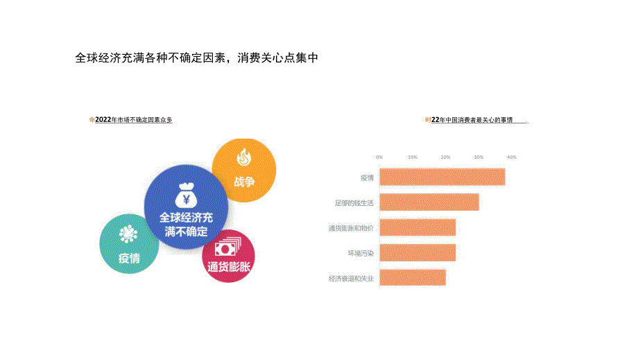 2022高端家电市场报告.docx_第3页