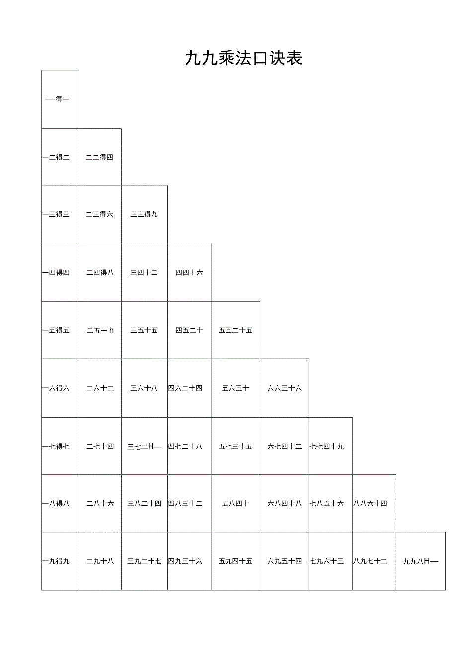 九九乘法口诀表(超清晰打印版).docx_第2页