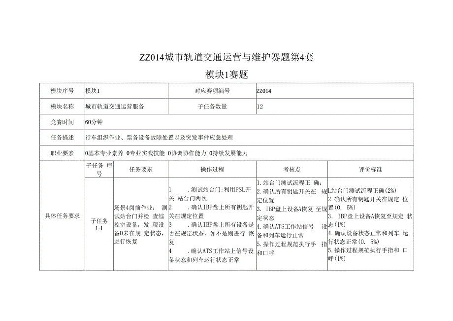 全国职业大赛（中职）ZZ014城市轨道交通运营与维护赛题第4套.docx_第1页