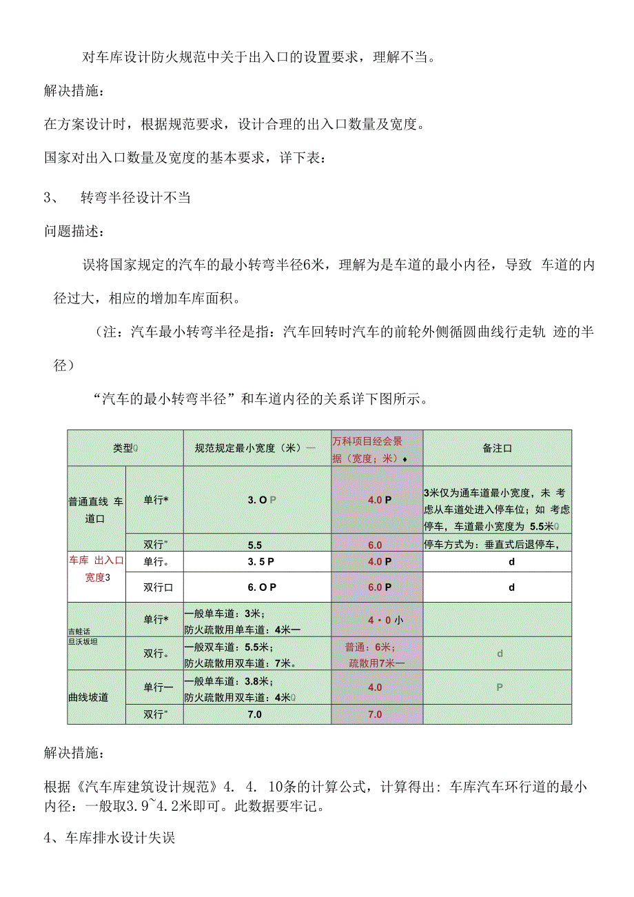 万科地下车库设计缺陷总结与分析.docx_第2页