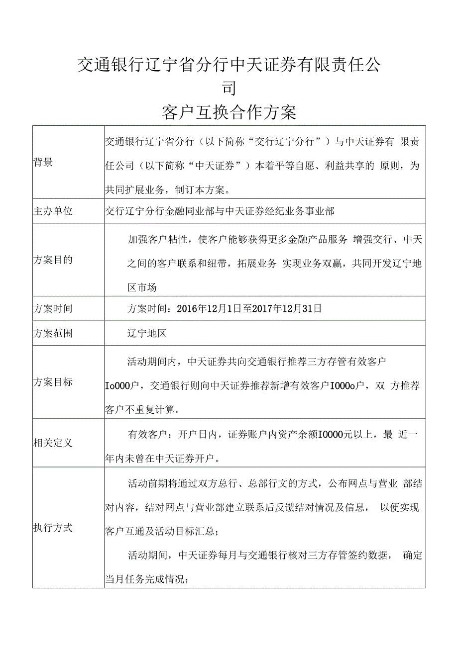 交行营销方案.docx_第1页