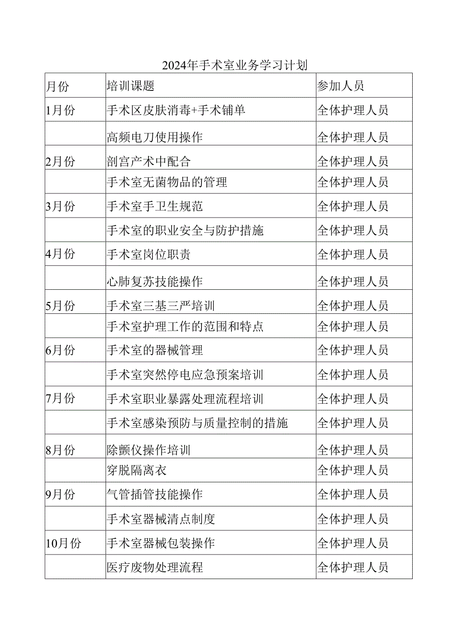 2024年手术室业务学习计划.docx_第1页