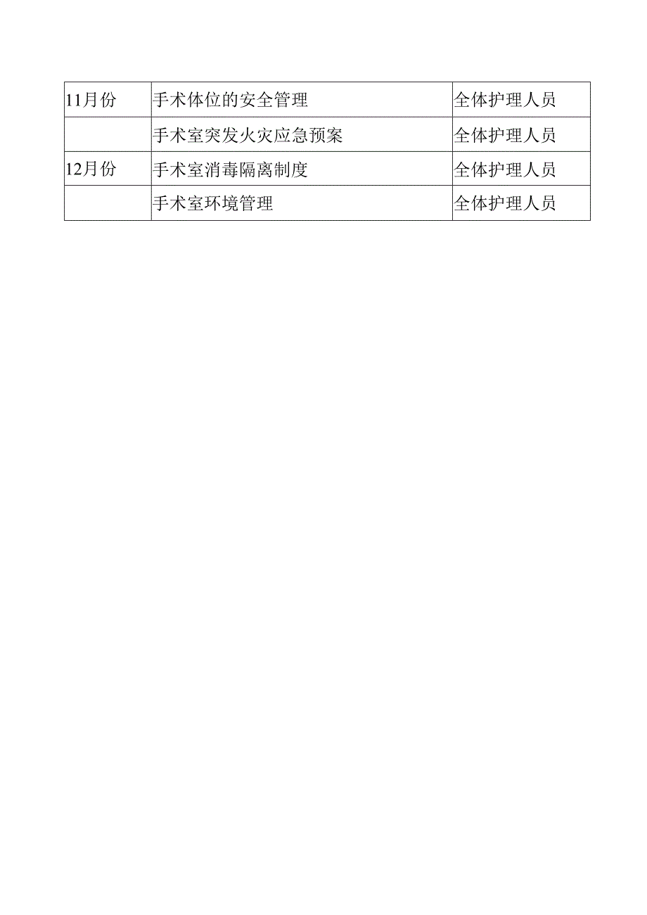 2024年手术室业务学习计划.docx_第2页