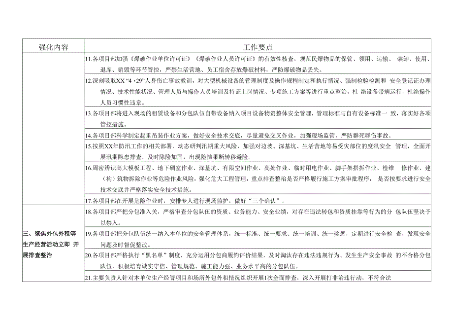 公司重大事故隐患专项排查整治行动工作任务清单.docx_第2页