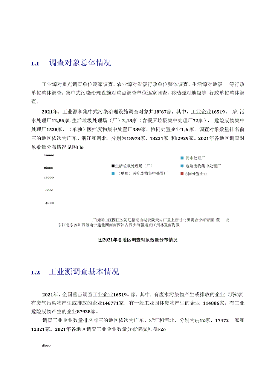 2021年中国生态环境统计年报.docx_第1页